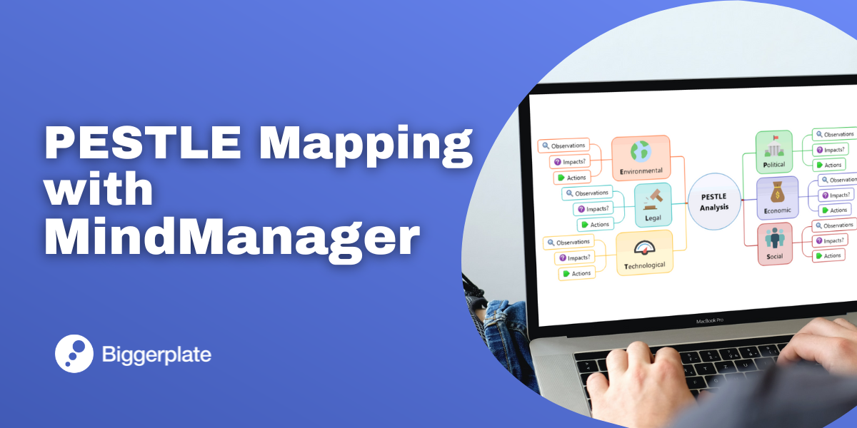 PESTLE Mapping with MindManager