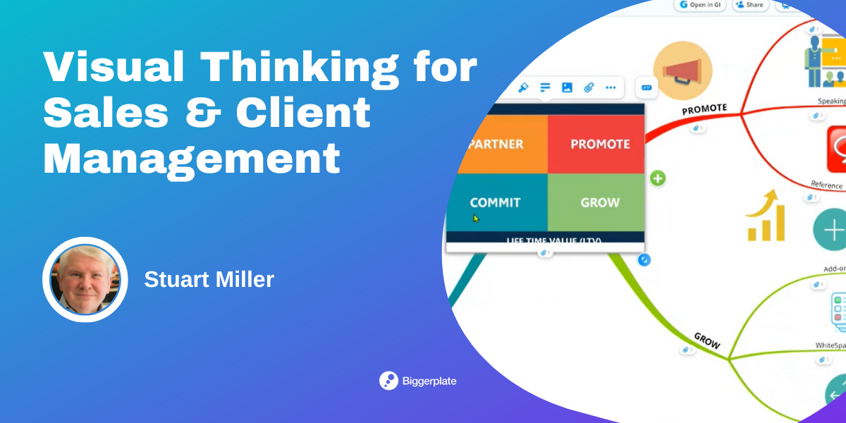 Visual Thinking for Sales & Client Management