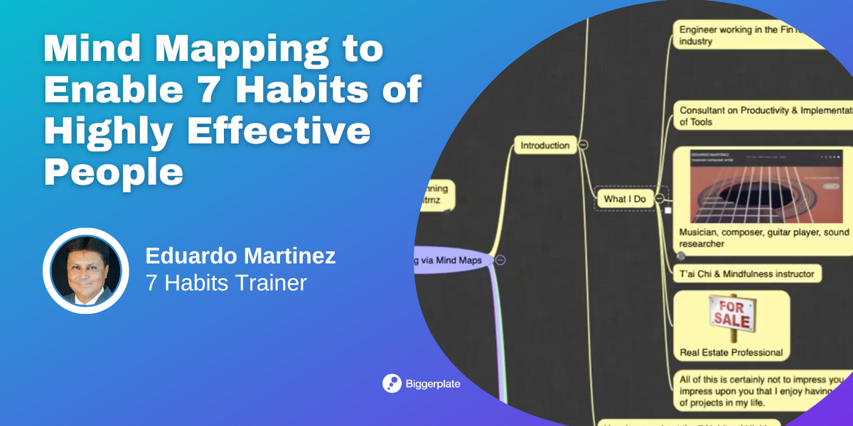 Mind Mapping to Enable 7 Habits of Highly Effective People