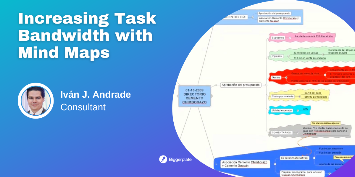 Increasing Task Bandwidth with Mind Maps