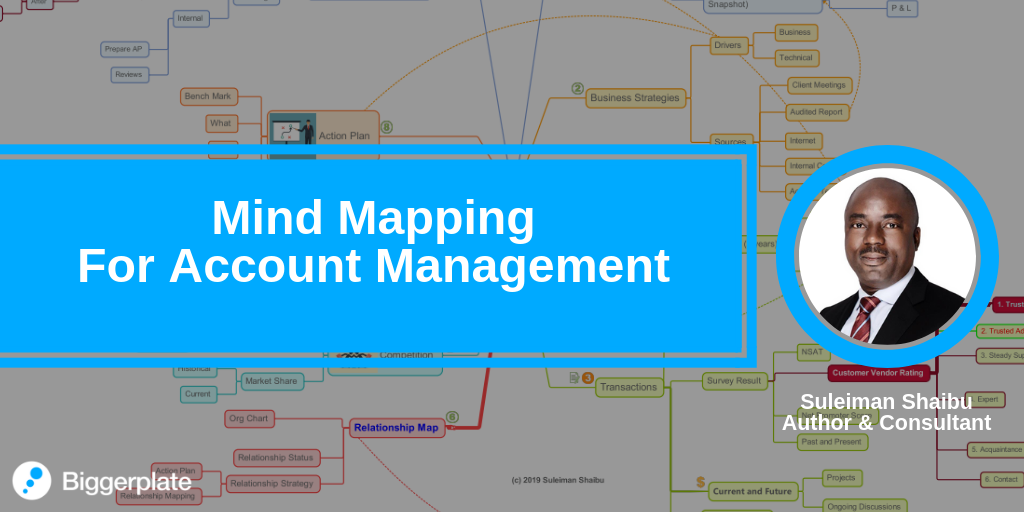 Mind Mapping for Account Management
