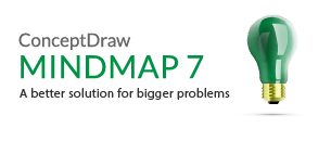 ConceptDraw MINDMAP