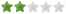 2 stars from 3 ratings