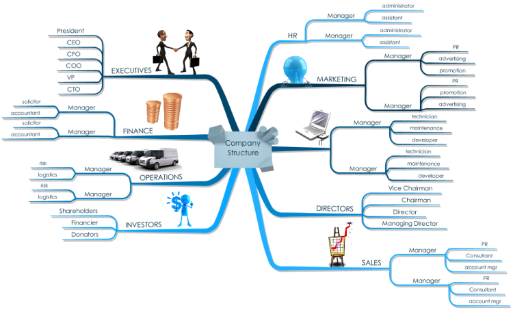 microidee.com