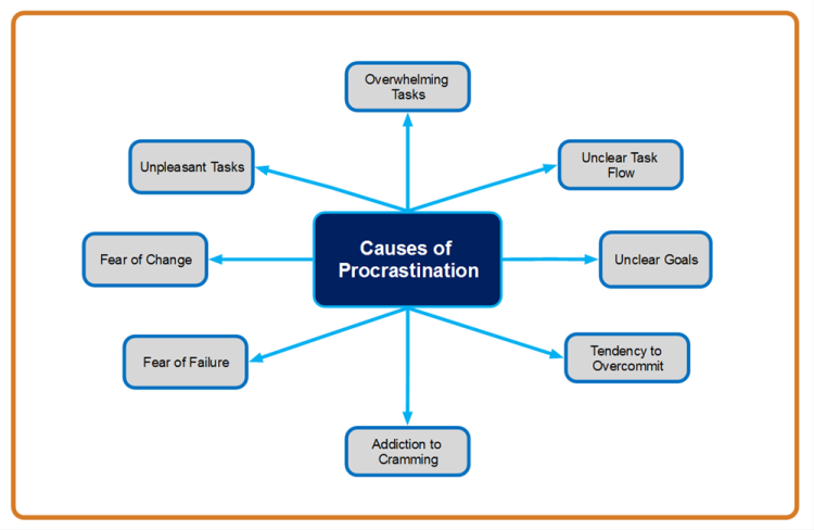 download transport climate