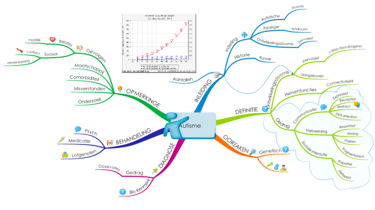 DOWNLOAD ELECTRONIC DESIGN AUTOMATION OF