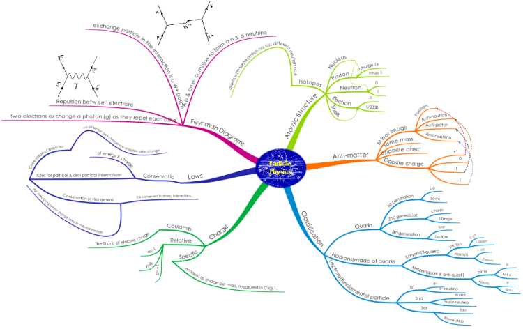 download thinking theory thoroughly coherent approaches to an incoherent world