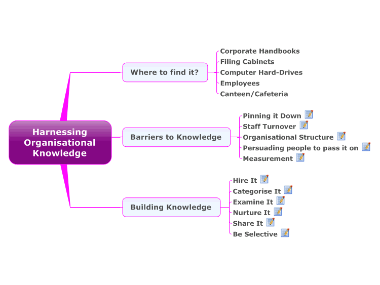 http://villapenasco.com/library/download-the-blackwell-handbook-of-personnel-selection.html