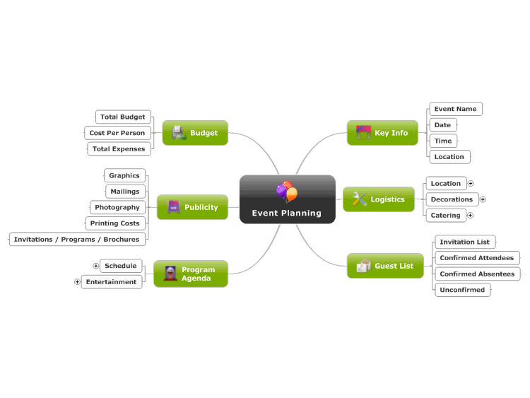 download values education and