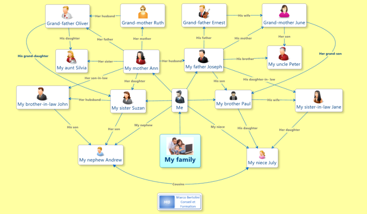 download muscle contraction