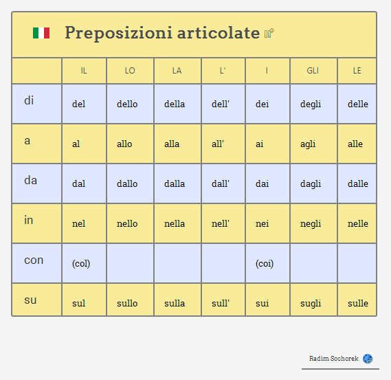 book responsible research a guide for