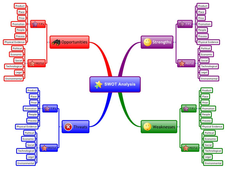 download content based access to multimedia information from technology trends to state of