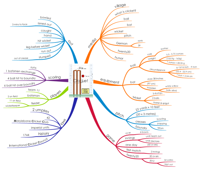 download copyright and fair use: the great image debate (visual resources