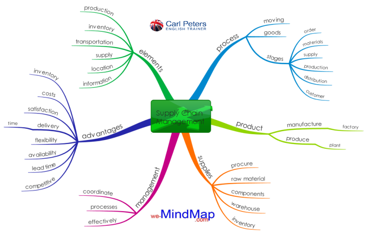 download biologically inspired algorithms for financial modelling