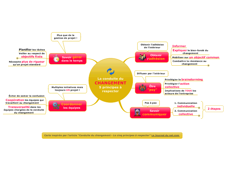 download funktionentheorie höhere