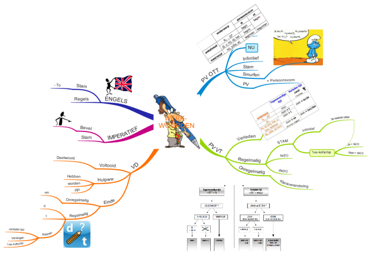 download distributed computer control systems