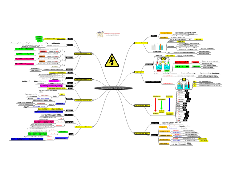 download the social life of materials studies in materials and society 2015