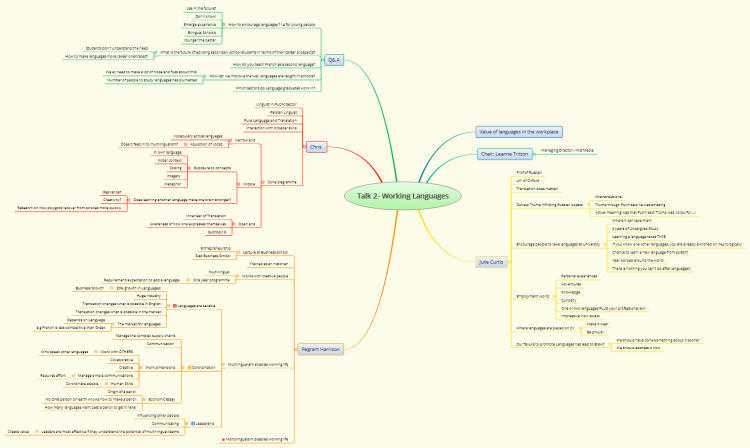 download software engineering