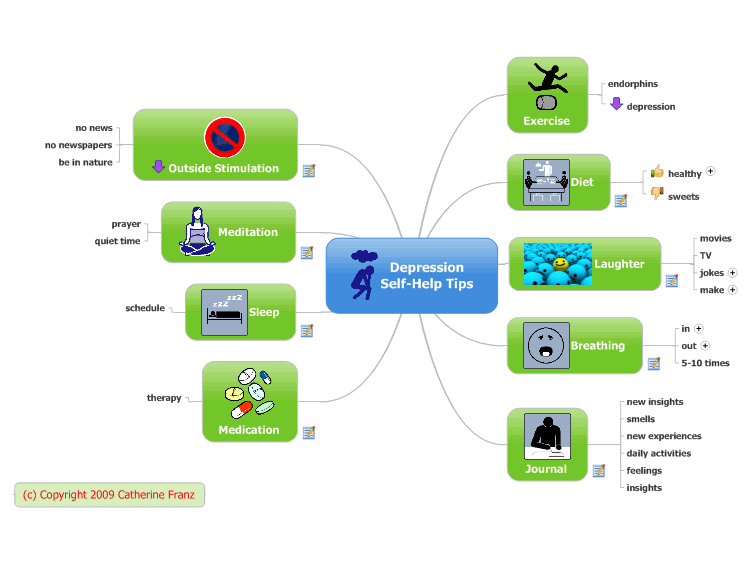 download content area reading and learning