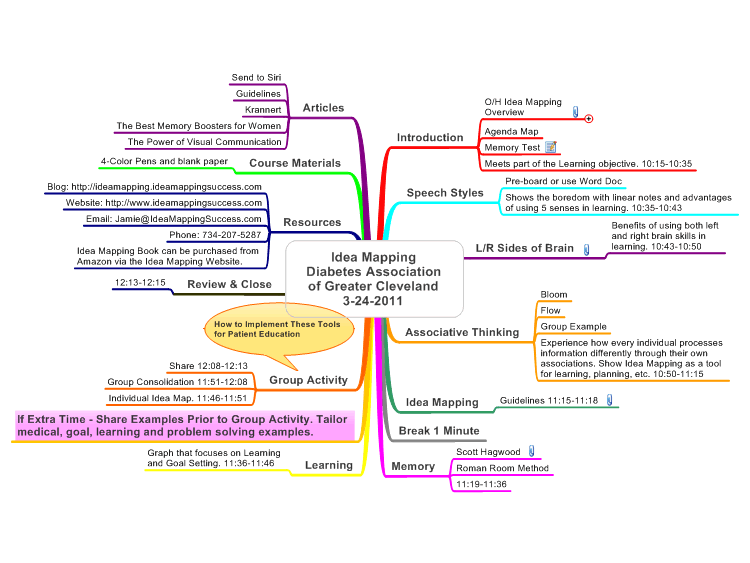 android como programar