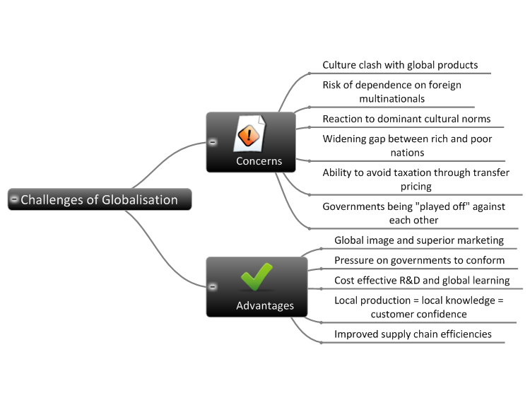 download java 2