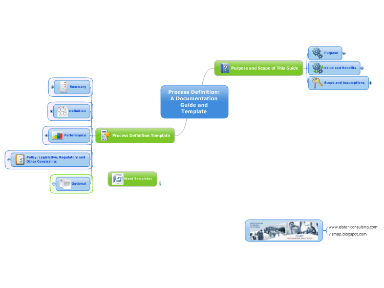 download géométrie pour