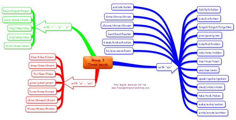 online isabel rules constructing queenship