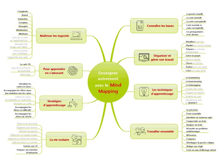 download multicast kommunikation in verteilten