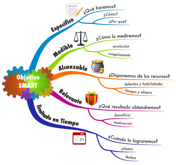 download multidisciplinary tools