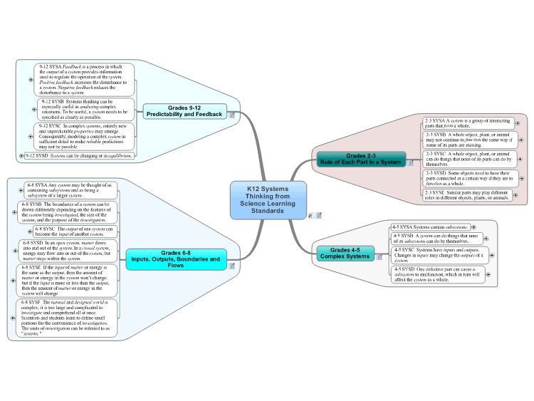 download partial