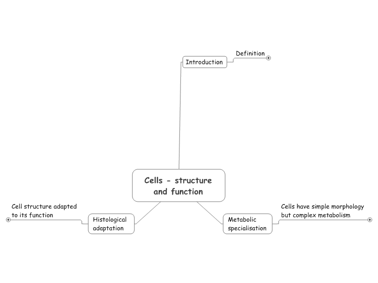 download fiber graphs