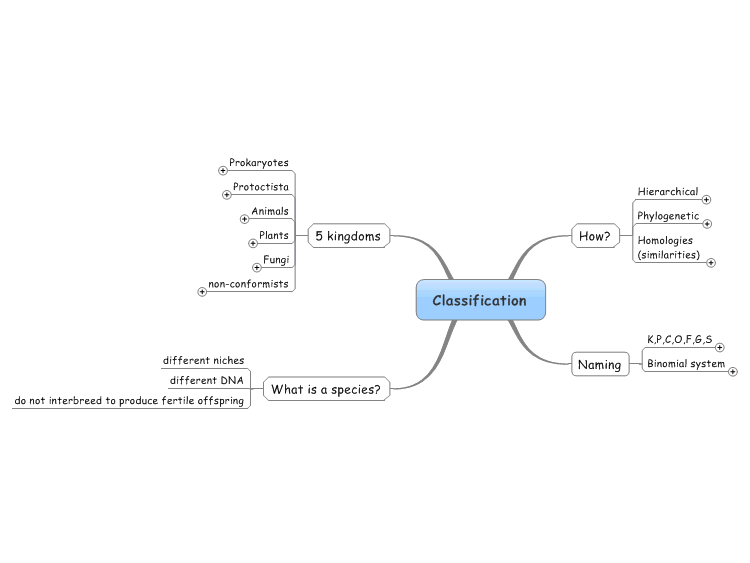 download expecting the unexpected exceptions