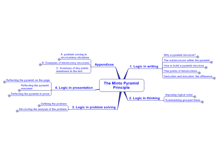 download sobre el estado de la teoría