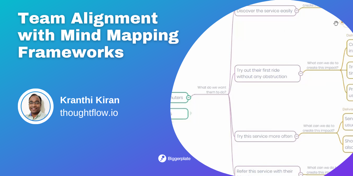 Team Alignment with Mind Mapping Frameworks