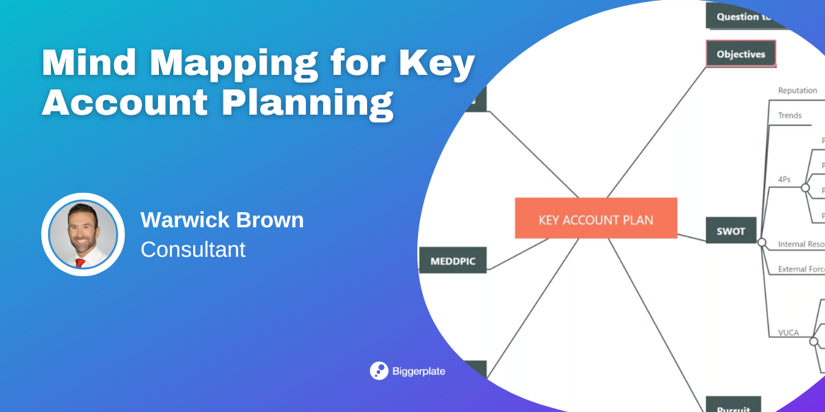 Mind Mapping for Key Account Planning