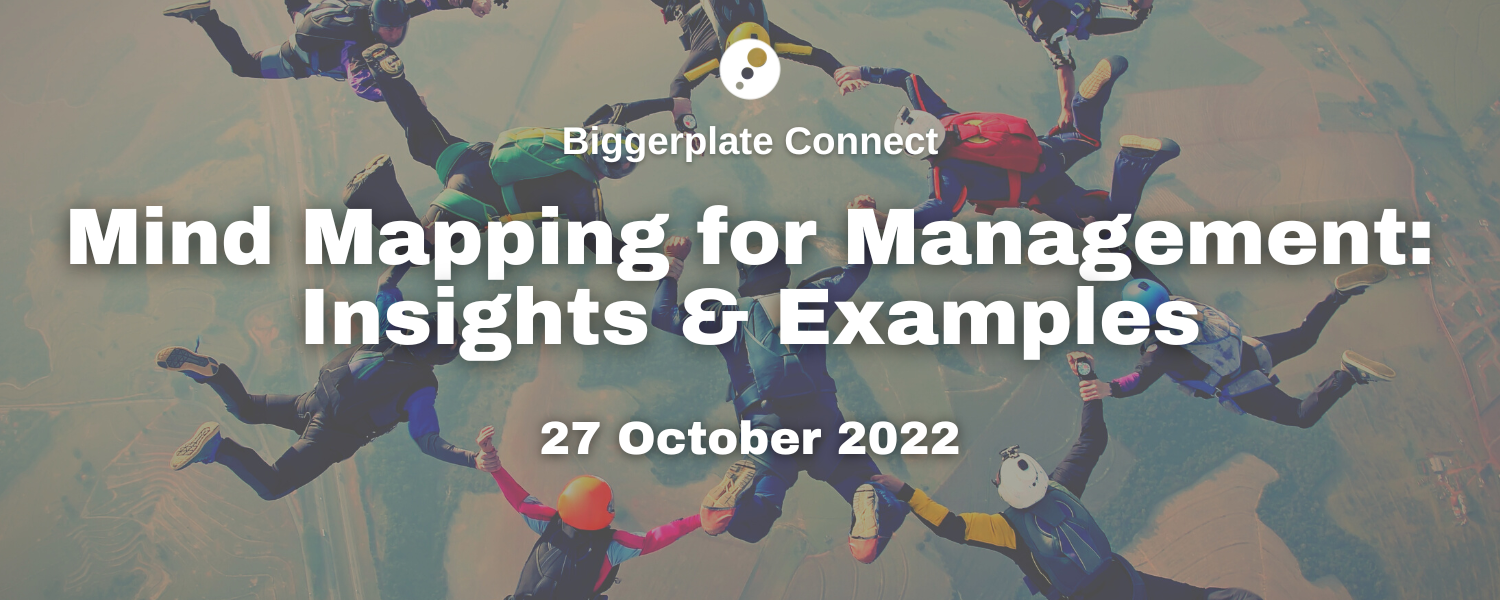 Mind Mapping for Management: Insights & Examples
