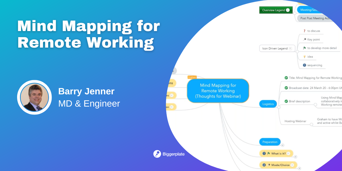 Mind Mapping for Remote Working