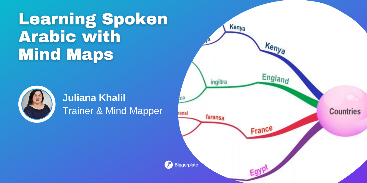 Learning Spoken Arabic with Mind Maps