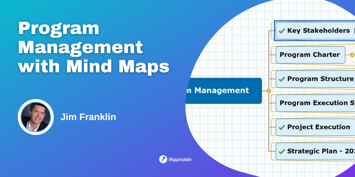 Program Management with Mind Maps