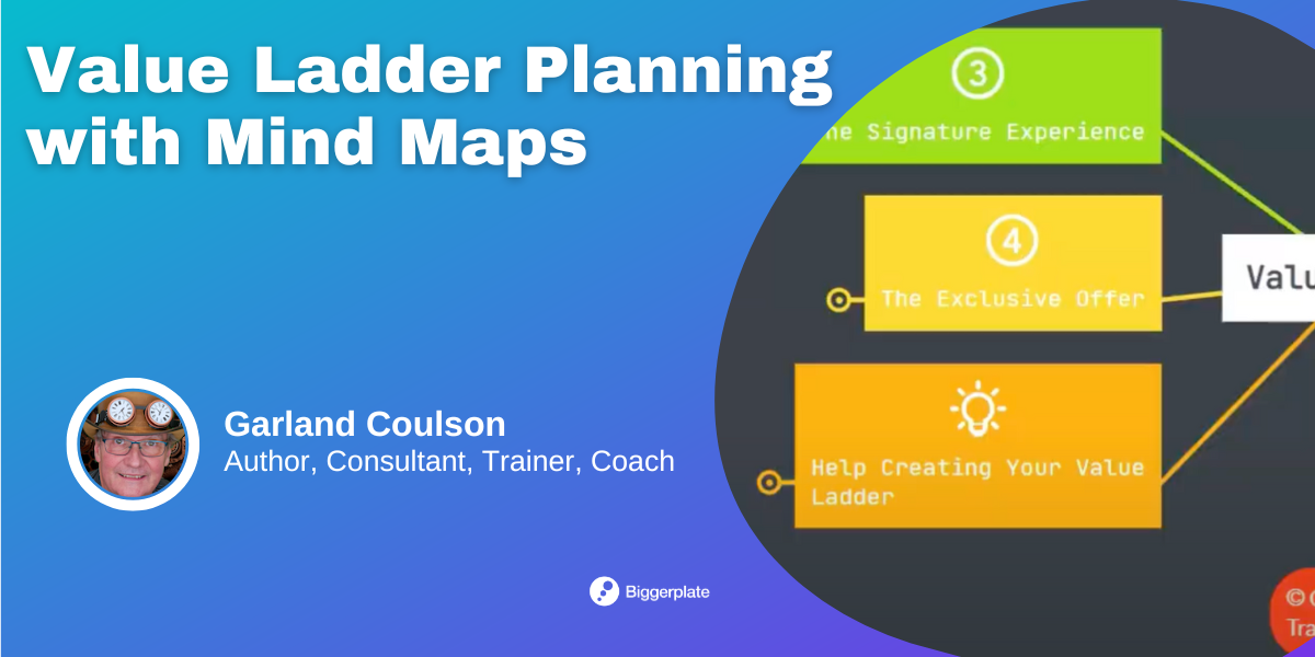 Value Ladder Planning with Mind Maps