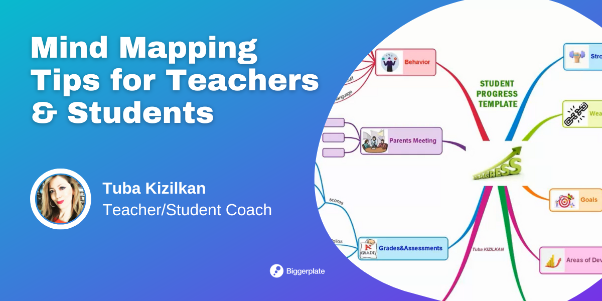 Mind Mapping Tips for Teachers & Students