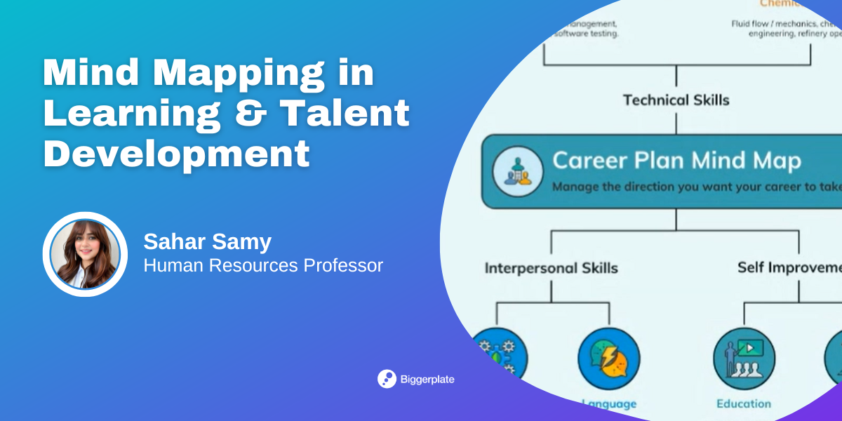 Mind Mapping in Learning & Talent Development