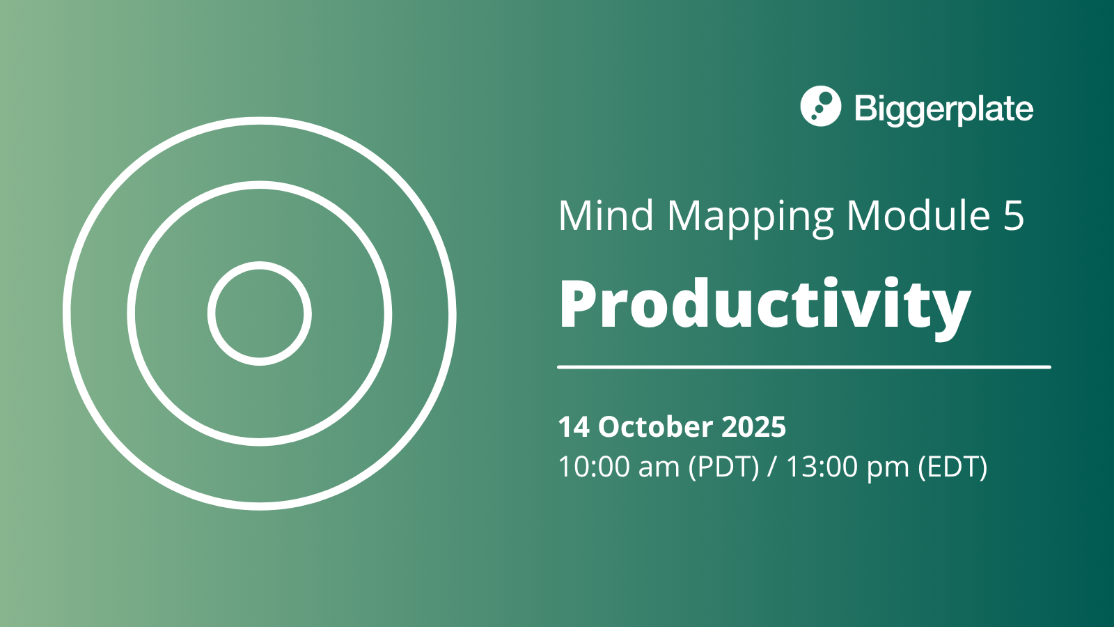 Mind Mapping Module 5: Productivity