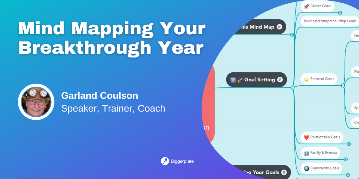 Mind Mapping Your Breakthrough Year