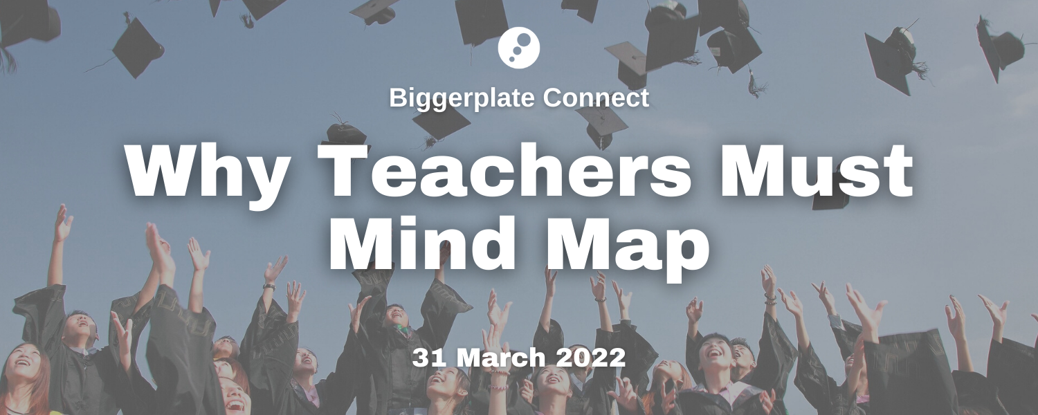 Why Teachers Must Mind Map