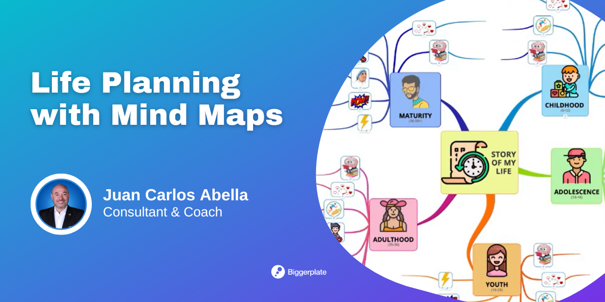 Life Planning with Mind Maps