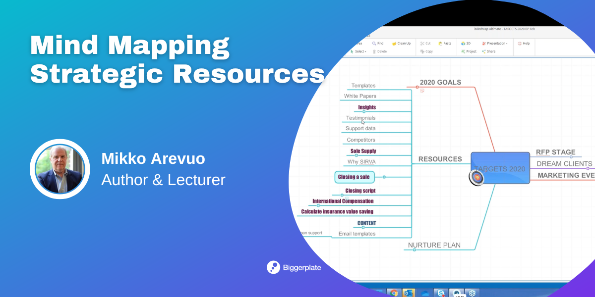 Mind Mapping Strategic Resources