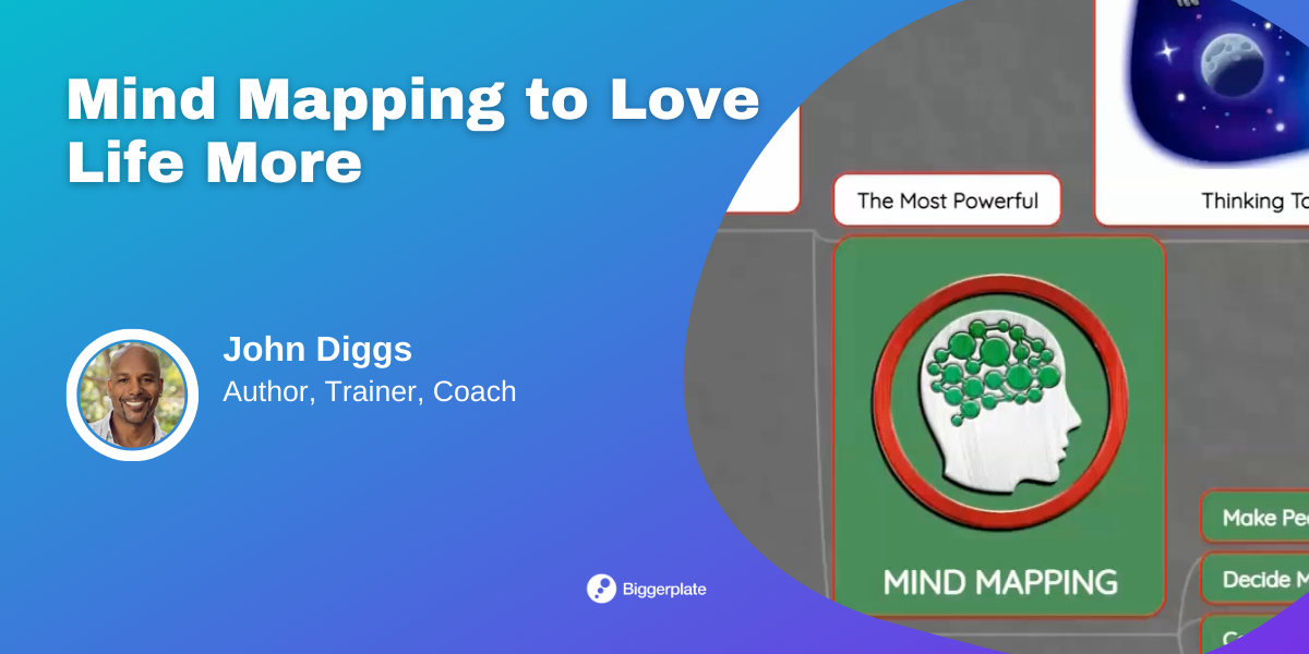 Mind Mapping to Love Life More