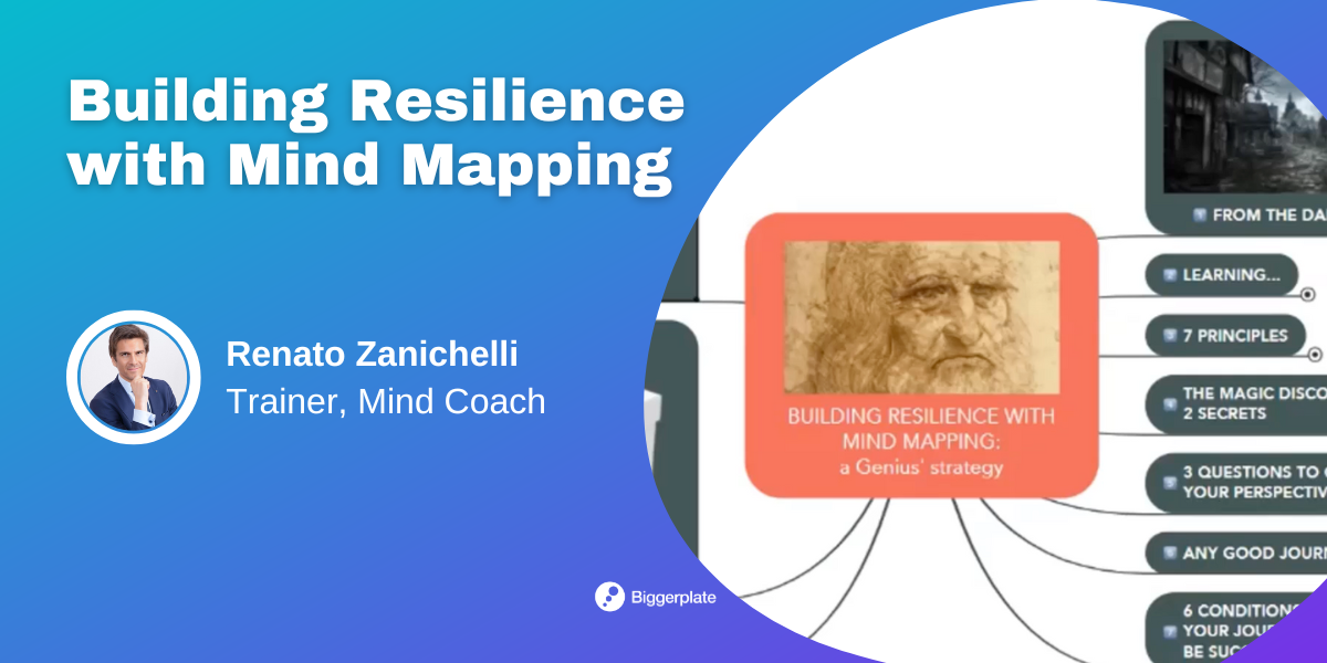  Building Resilience with Mind Maps