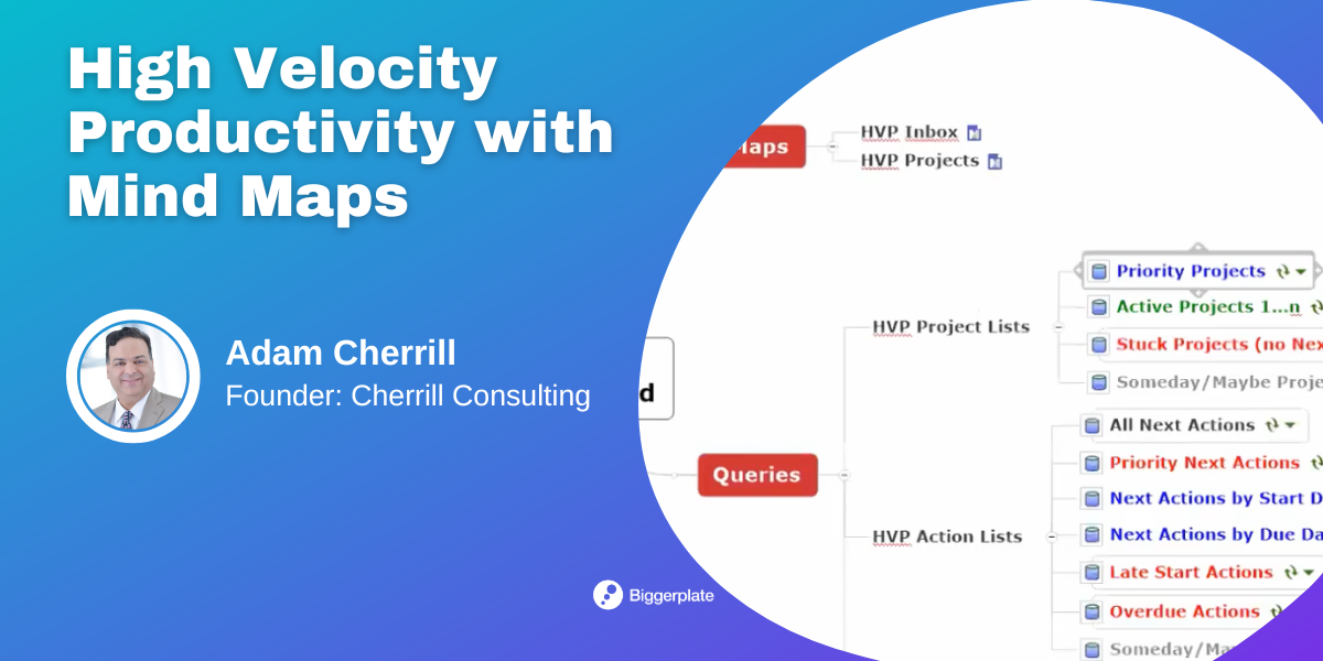 High Velocity Productivity with Mind Maps